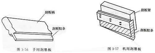 深圳UVLED紫外線光固化廠家講解絲印刮板